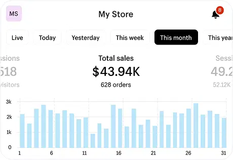 Review Dashboard