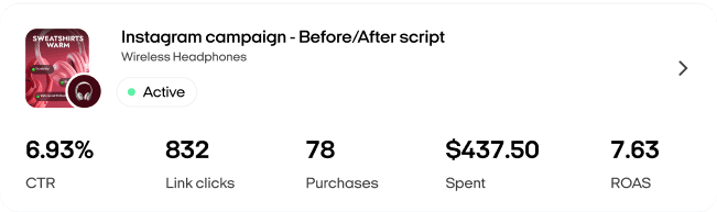 Campaign Stats