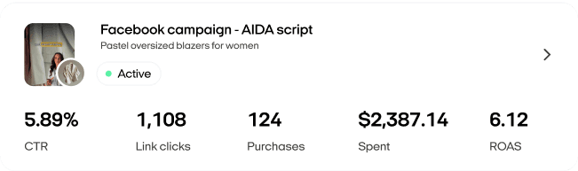 Campaign Stats